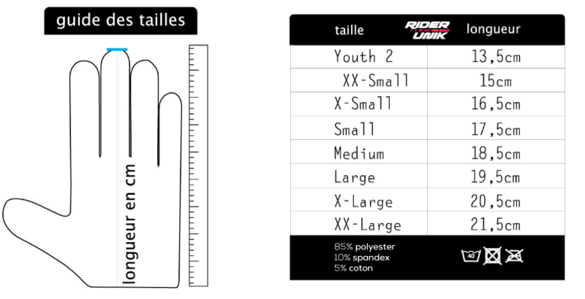 Gants motocross RiderUnik SOBER Black – Grip & légèreté