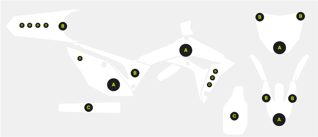 Repérage des zones sponsors A, B, C et D sur les éléments du kit
